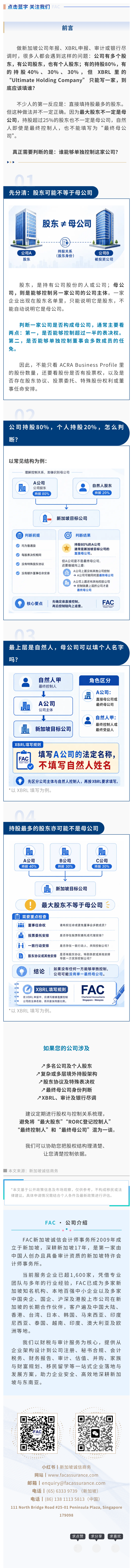 多层股权下，母公司信息应该如何判断？.png